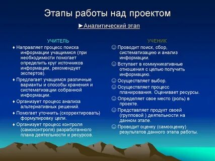 Этапы аналитической работы