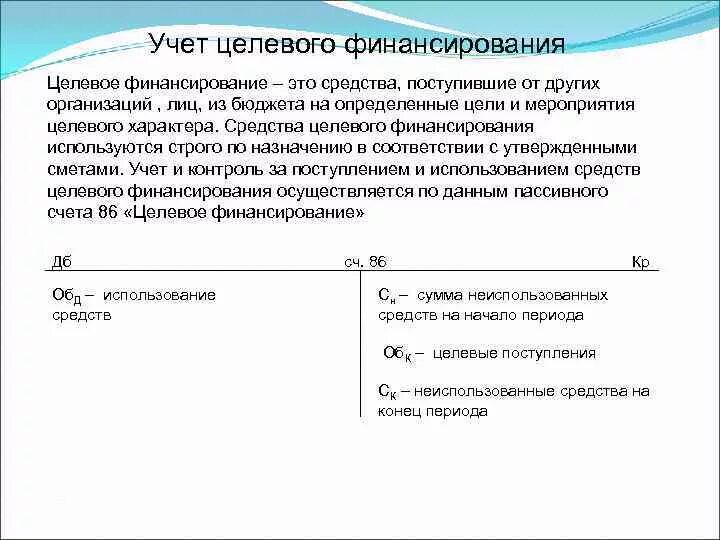 Учет целевого финансирования схема. Характеристика учет целевого финансирования. Источники формирования целевого финансирования. Целевое финансирование. Целевые средства какой счет