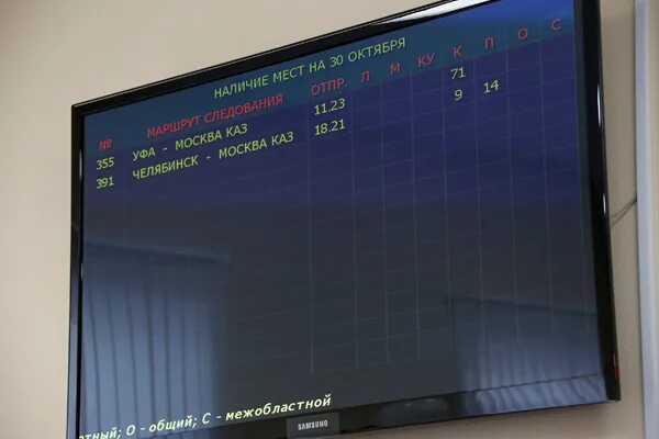 Расписание поездов верхняя терраса. Станция верхняя терраса ульяновск расписание. расписание станции верхняя.