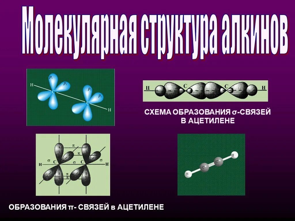 Ацетилен состояние гибридизации. Ацетилен гибридизация атома углерода. Гибридизация углерода. Строение молекулы ацетилена. Гибридизация в химии.