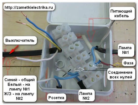 Как подсоединить коробках