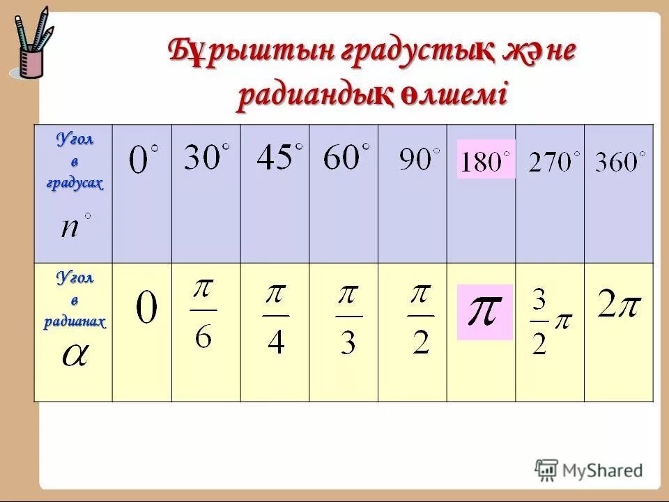 270 Градусов в радианах. 90 Градусов в радианах. 30 Градусов в радианах. 18 Градусов в радианах.