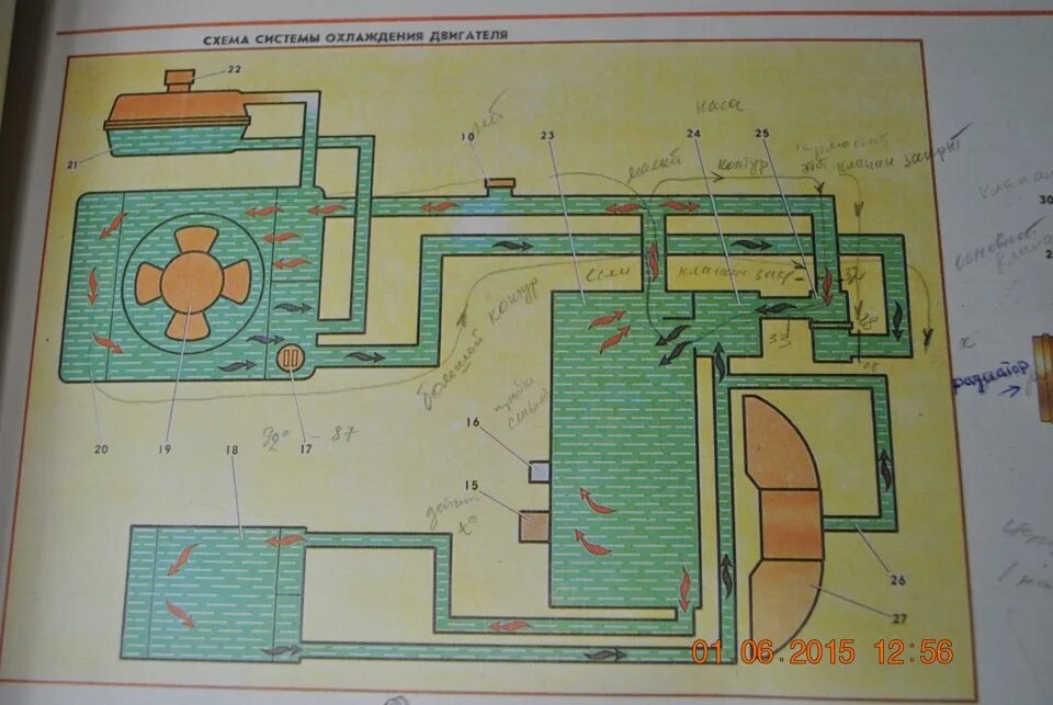 Охлаждение москвича 2141. Система охлаждения ИЖ 2126 схема. Схема системы охлаждения ИЖ Ода. Система охлаждения Москвич 2141. Система охлаждения ИЖ 412 схема.