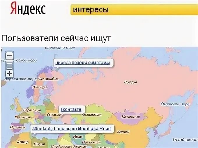 Какой пользователь сейчас