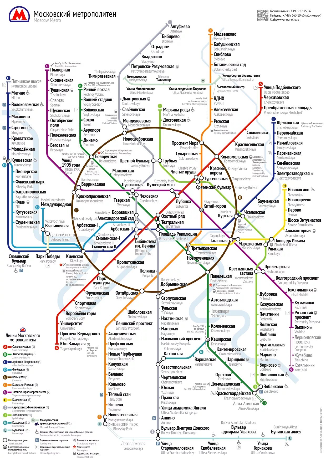 Метро москва английский язык