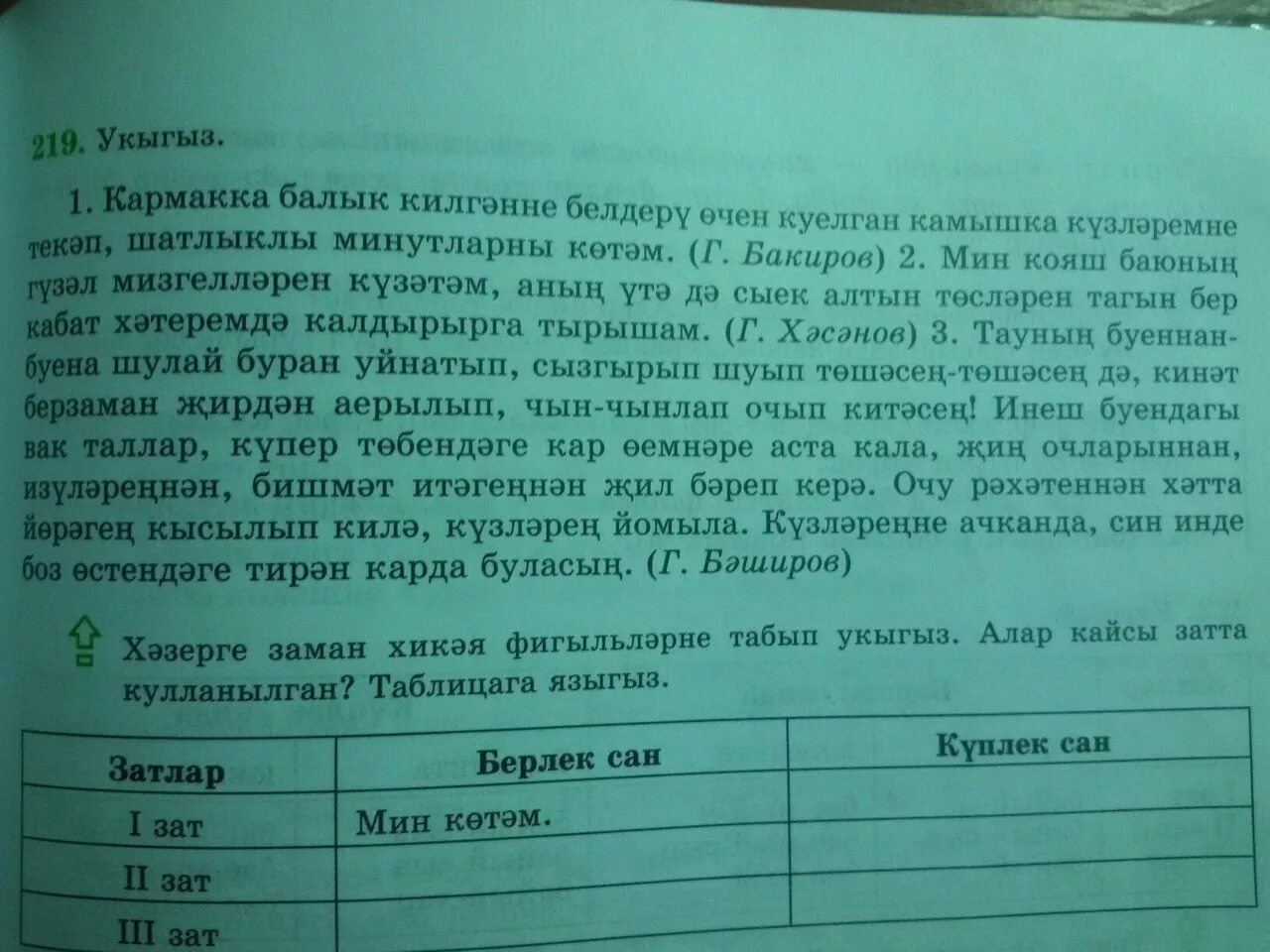 Вопрос вопрос ответ на татарском. Составить 3 сложных предложения на татарском языке. Затлар по татарскому языку. Пожалуйста на татарском. Надпись по татарски пожалуйста.