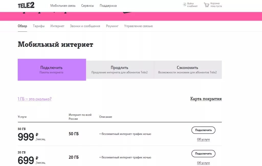 Подключить интернет через теле2. Теле2 за 750 рублей ГБ. Безлимитный интернет теле2 750 рублей. Симка теле2 300 безлимитный. Безлимитный интернет ночью.