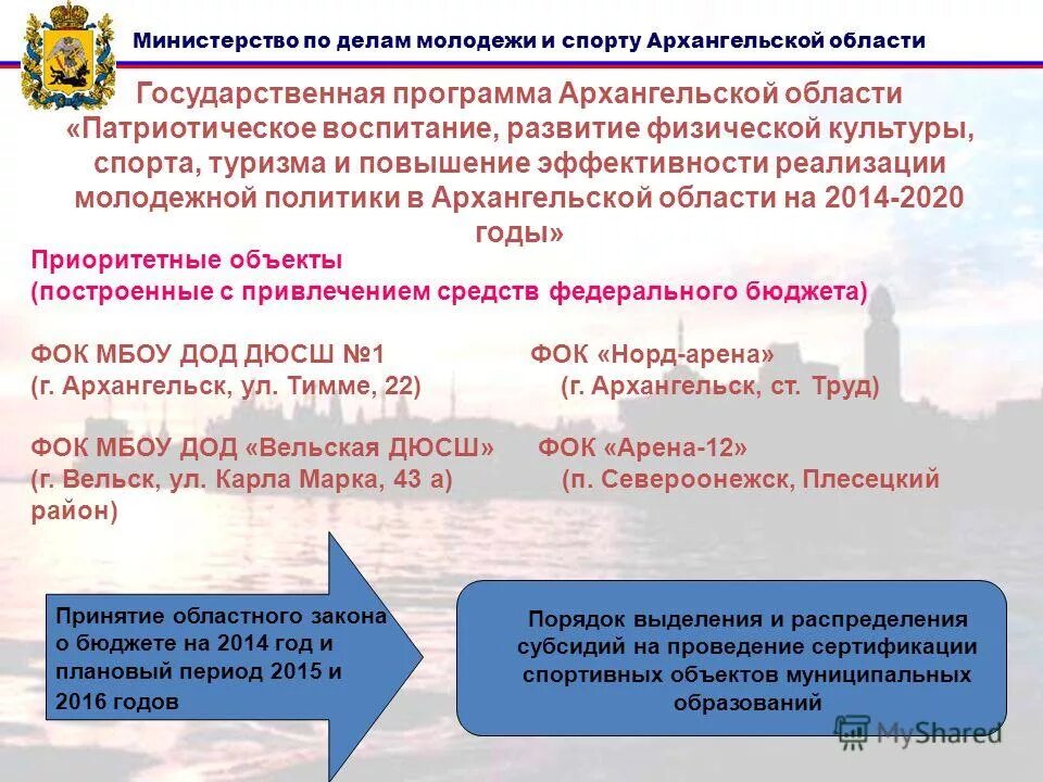 государственные программы архангельской. государственная программа, реализуемая в архангельской области. структура государственной программы развитие образования. как работает минздрав архангельской области. государственные программы архангельской.