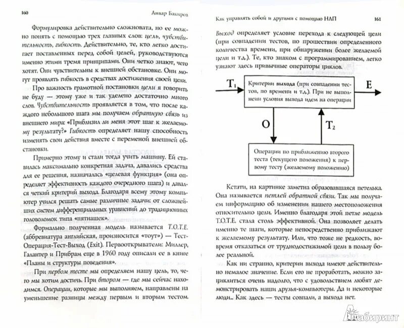 Как управлять собой книга. Как управлять собой книга
