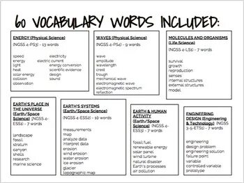 Vocabulary 4