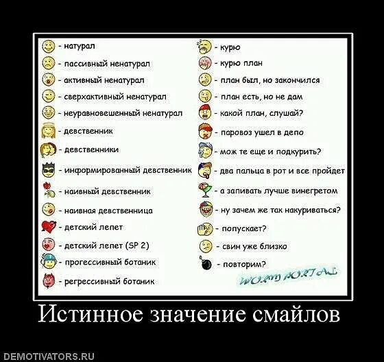 Что означает смайлик слезы. Значение смайликов. Смысл смайликов. Смешные значения смайликов. Значение разных смайликов.