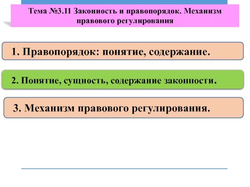 Механизмы правопорядка. Понятие механизма правового регулирования. Основные элементы механизма правового регулирования. Методы обеспечения законности и правопорядка. Законность в механизме правового регулирования.