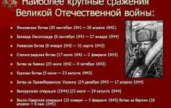 Последовательность битв в великой отечественной. Сражения великой отечественной войны 1941-1945. важнейшие сражения великой отечественной войны. крупнейшие сражения великой отечественной.
