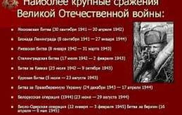 10 сражений великой отечественной войны. Сражения Великой Отечественной войны 1941-1945. Важнейшие сражения Великой Отечественной войны. Крупнейшие сражения Великой Отечественной.