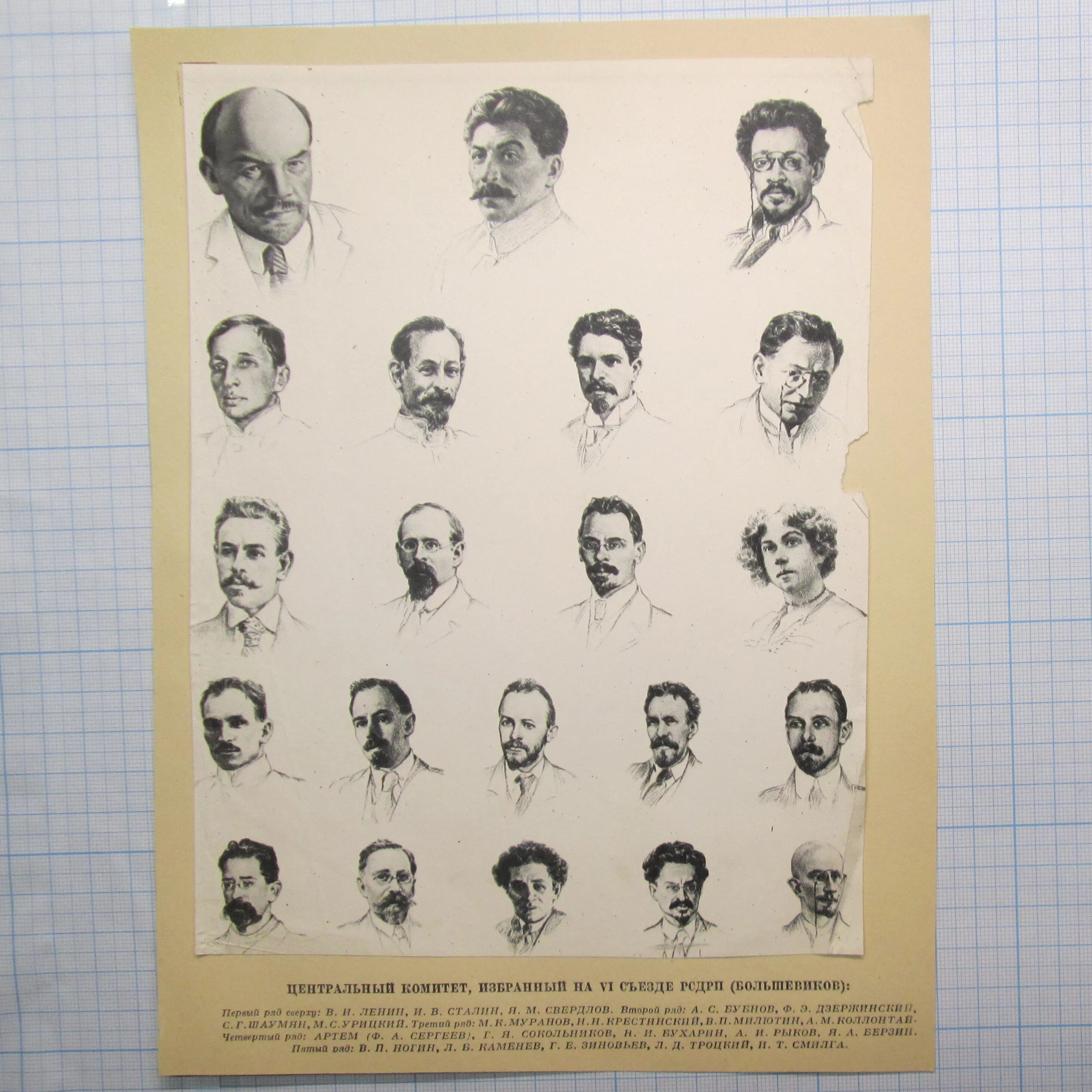 Рсдрп 6. Конференции рсдрп(б) 1917 года. Рсдрп 6. Рсдрп 6. Vi съезд рсдрп.