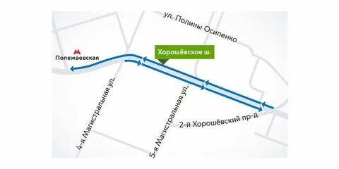 М полежаевская