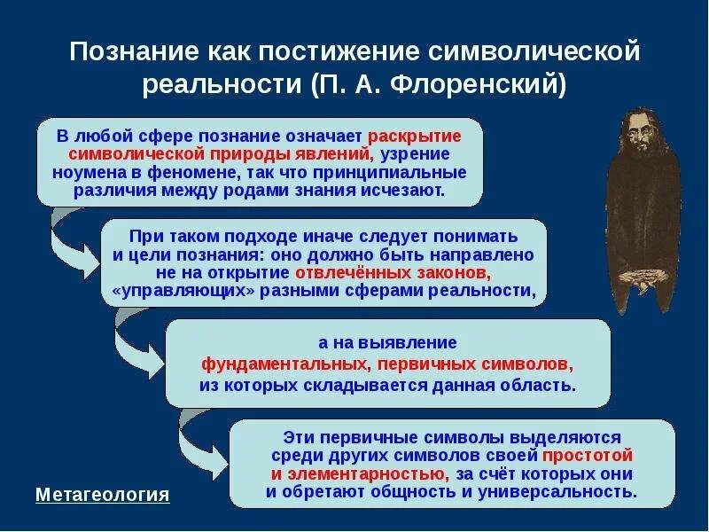 Познание и его значение