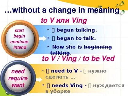 Как переводится start