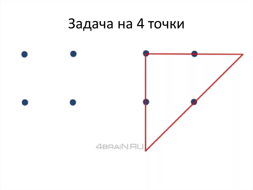 Соединить точки четырьмя линиями