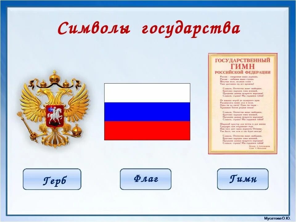 Конституция россии 4 класс окружающий. Символы российского государства. Классный час Конституция РФ. День Конституции классный час. Классный час день Конституции 1 класс.