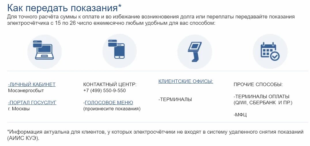 Показания счетчиков новочебоксарск ооо. Передать показания. Передать показания счетчика. Передать показания электроэнергии. Мос ру передать показания счетчиков электроэнергии.