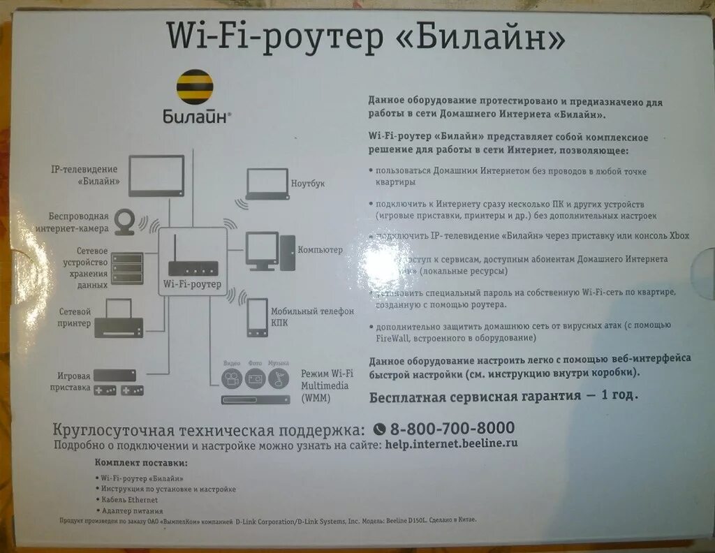 Как подключить тв приставку билайн