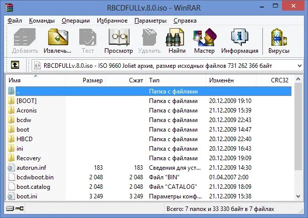 Программы распаковки образов