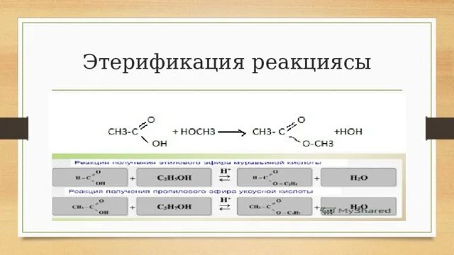 Реакция этерификации. Механизм реакции этерификации. Схема этерификации. Этерификация механизм реакции SN.