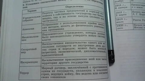 Соответствие между понятиями и характеризующими их определениями