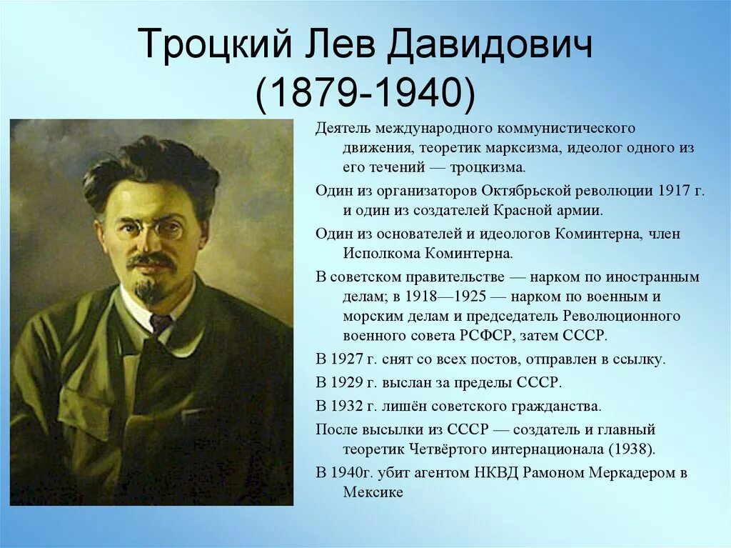 Деятель это. Лев Давидович Троцкий (1879–1940). Л Д Троцкий 1917. Троцкий кратко самое главное. Троцкий Лев Давидович 1917.