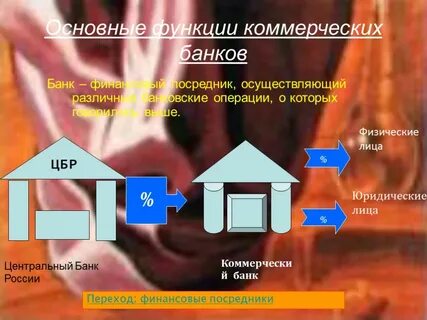 Банки посредники