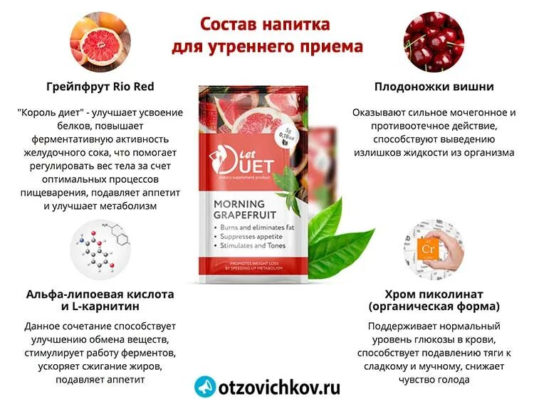 Чем полезен грейпфрут для организма. Апельсин полезные свойства. Грейпфрут при сахарном диабете. Жажда грейпфрут. Грейпфрут при сахарном диабете.