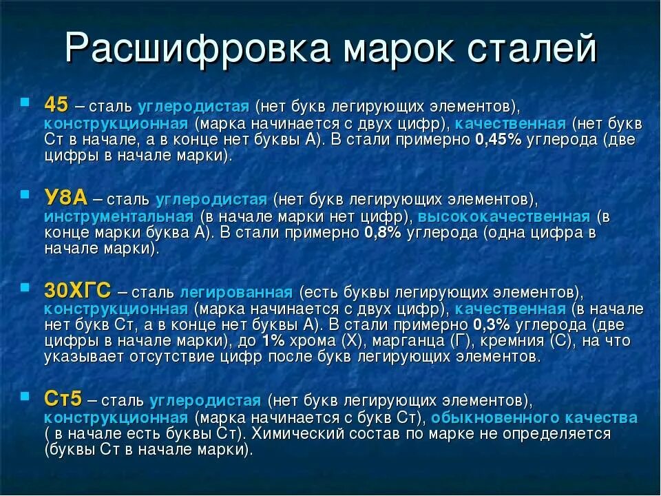 Ч м расшифровка. Марка стали 45 расшифровка. Расшифровка марок сталей х2. Расшифровка маркировки стали ст45. Ст45 сталь расшифровка.