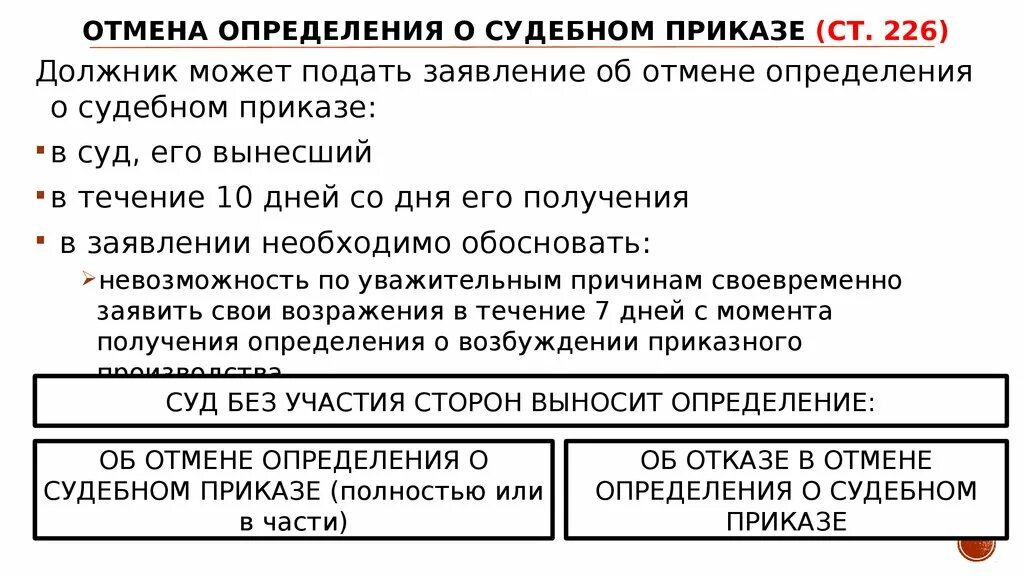 Определение об отмене. Чем отличается судебный приказ. Определение об отмене судебного. Заявление об отмене судебного приказа.