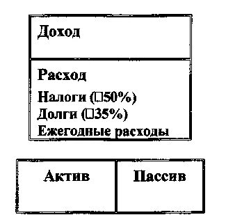 Долги 35
