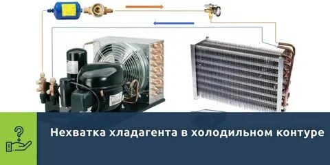 Перегрев фреона