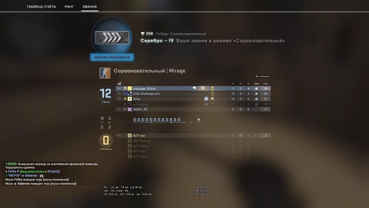 Повышение звания в кс го. Глобал апнул. Звание легендарный беркут магистр в кс. Таблица счета кс го. Скрин глобала.