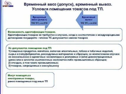 Срок действия временного вывоза