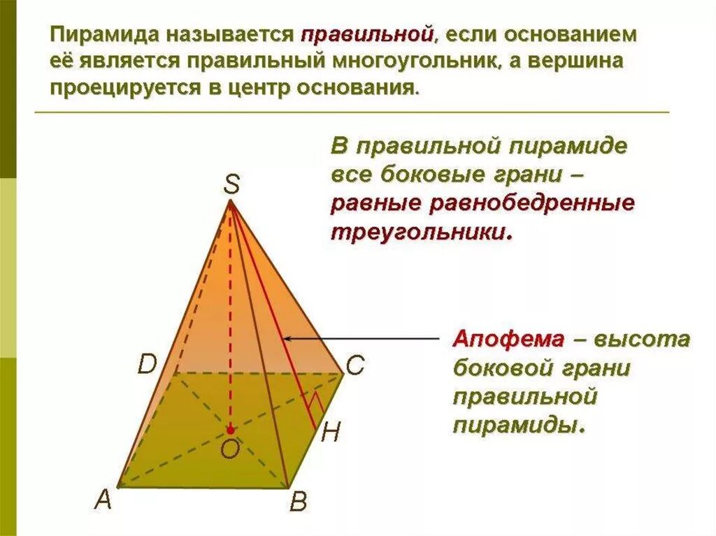 Пирамиды является. Элементы правильной пирамиды. Основные элементы пирамиды геометрия. Центр основания правильной пирамиды. Пирамида правильная если.