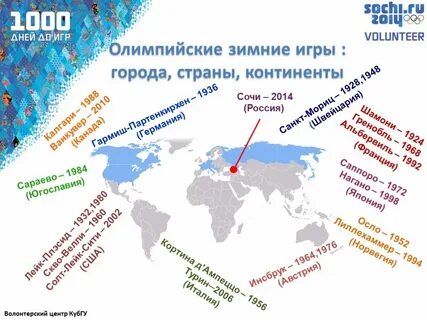 Назовите город столицу 22 игр олимпиады