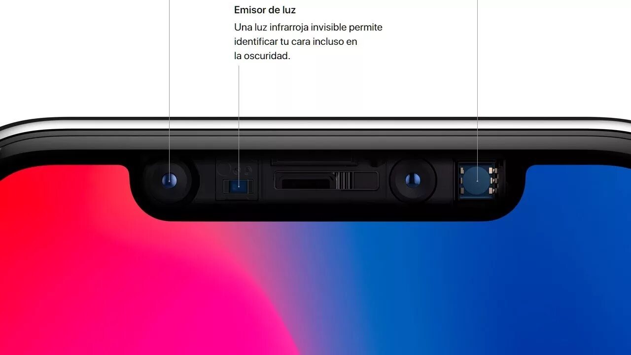 Dot проектор iphone x. Датчик face ID iphone x. Айфон XR камера face ID. Датчик face ID iphone 11.