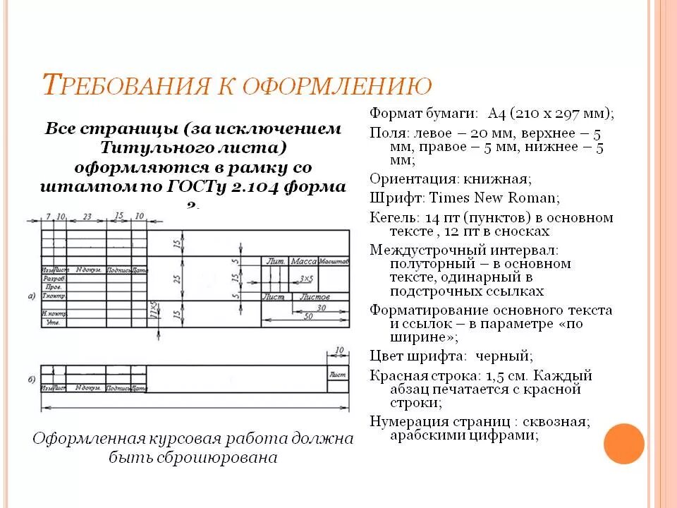 Стандарты оформления курсовой работы. Требования к оформлению курсовой работы. Оформление курсовой по ГОСТУ 2022 пример. Требования по курсовой работе по ГОСТУ. Размер текста в проекте