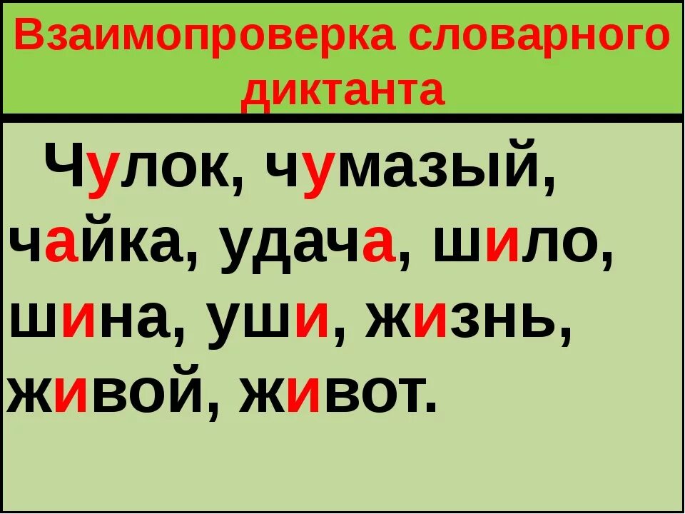 Жи ши слушать. Диктант 1 класс 3 четверть школа России жи ши. Жи ши ча ща Чу ЩУ. Диктант жи ши ча ща Чу ЩУ 1 класс. Орфограмма ча ща Чу ЩУ.