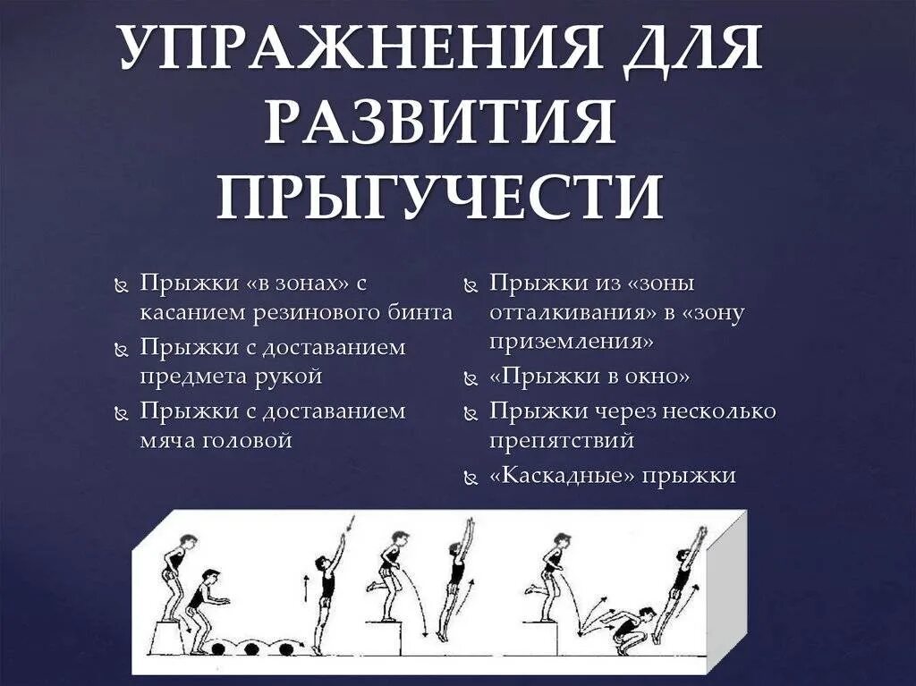 Правила квадробики