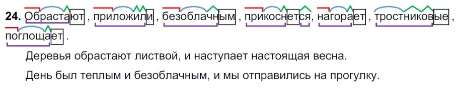 Обрастают приложили безоблачным. Сложное предложение со словом прикоснется. Сложное предложение со словом обрастают прикоснется. Русский язык 7 класс обрастают приложили.