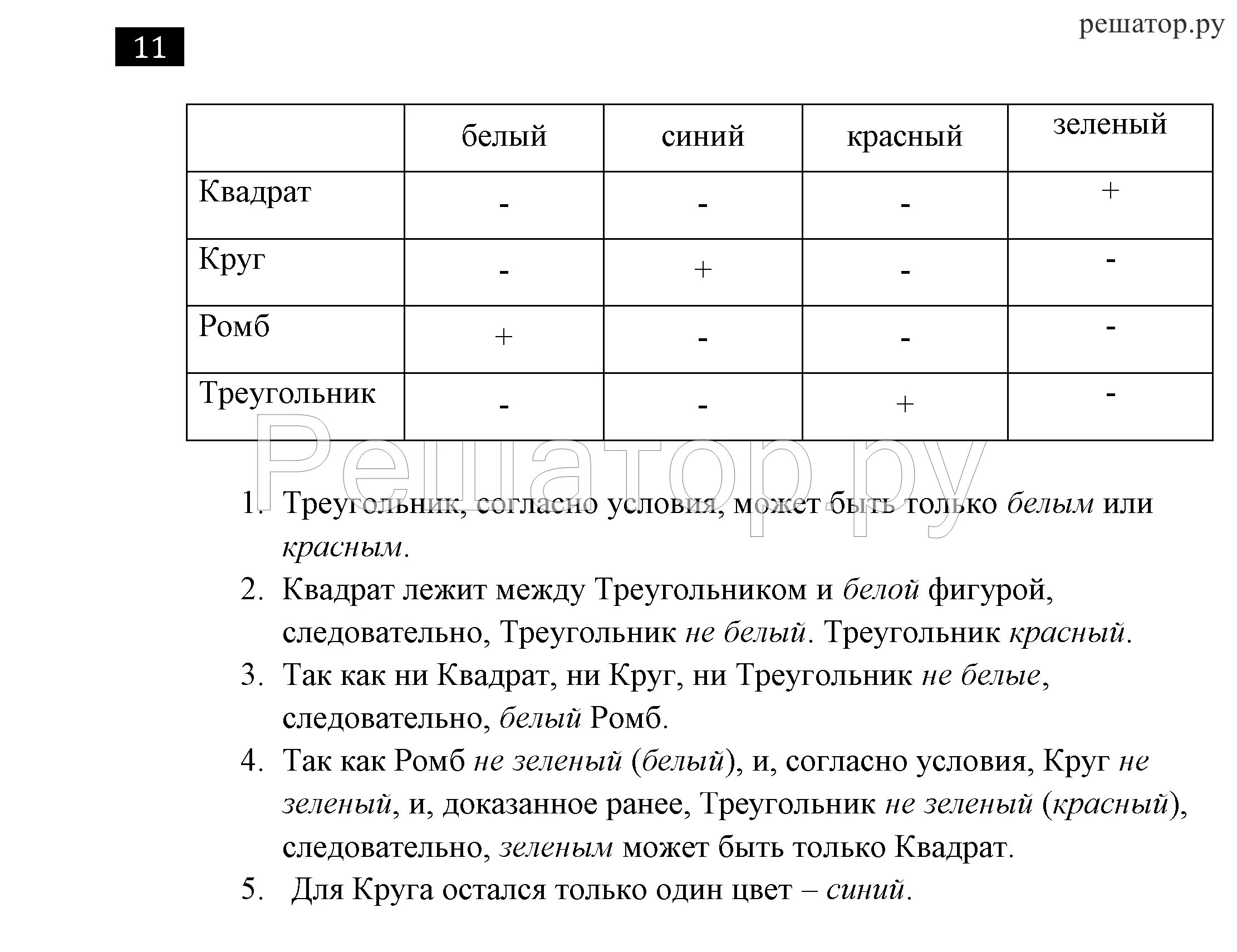 Информатика 7 класс задание 4.17. Информатика 7 класс босова задание 3.1. Информатика 7 класс задания. Учебник Информатика 7 класс босова задание 4.14. Задание 4.1 по информатике 7 класс босова.