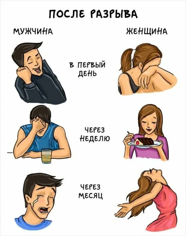 Ощущения Мужчины Во Время Секса