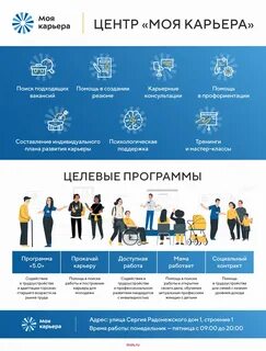 Социально ориентированные профессии