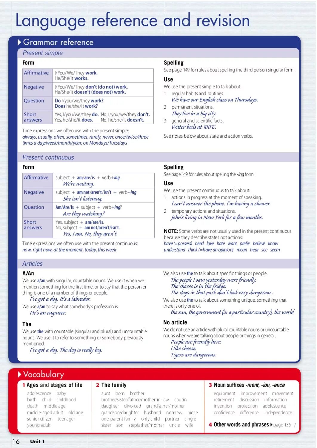 Student s book unit 1. Gateway b1 workbook answers unit 2. gateway b1. gateway b1 workbook ответы unit 7. grammar reference unit.