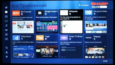 Канал шарпа